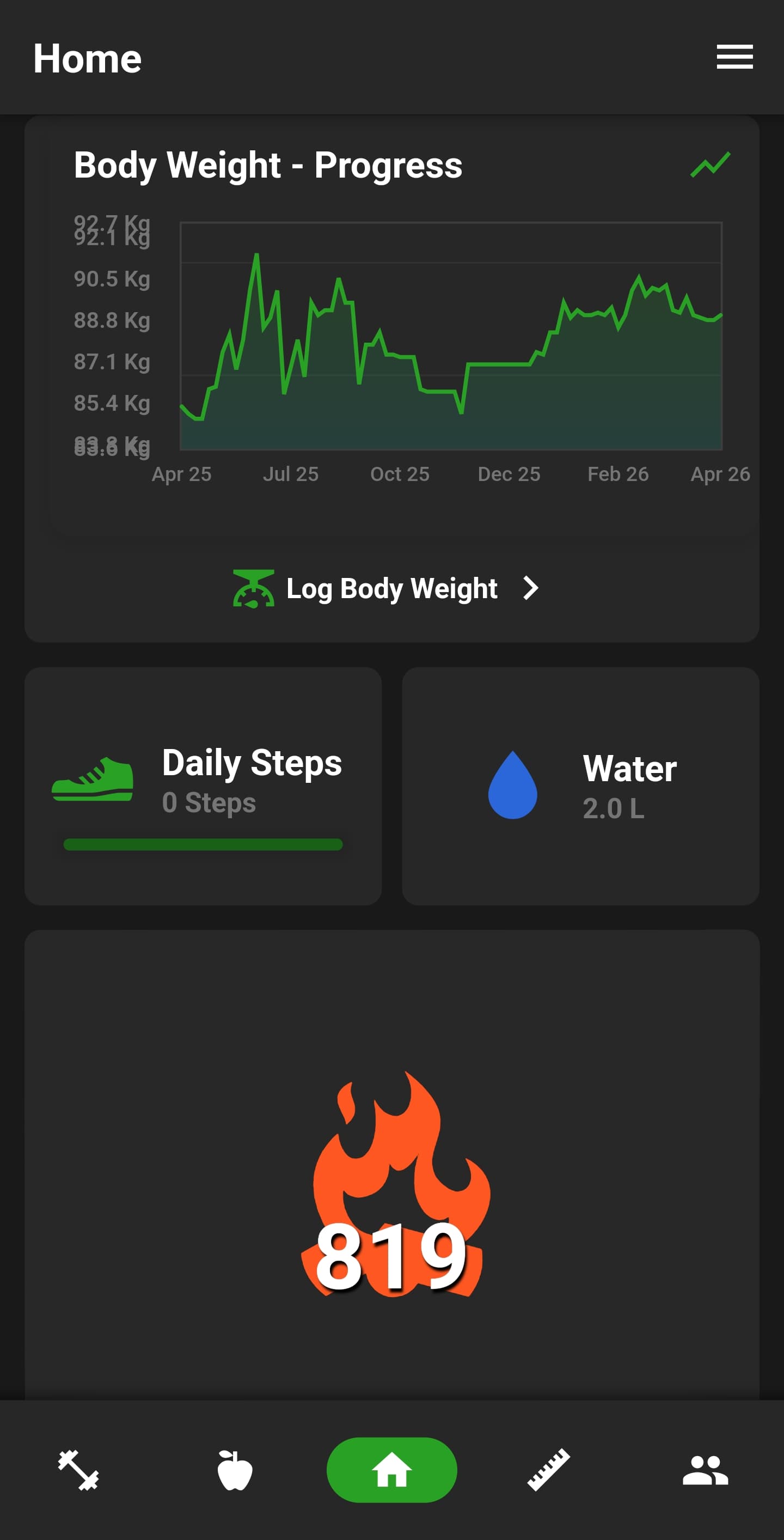 NutriMotion configurable dashboard, layout editor, reminders and app preferences.